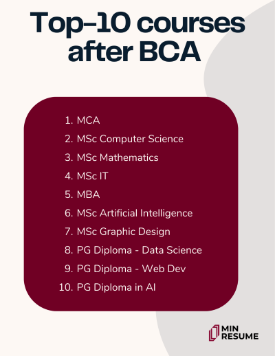 After Bca Which Course Is Best In Germany